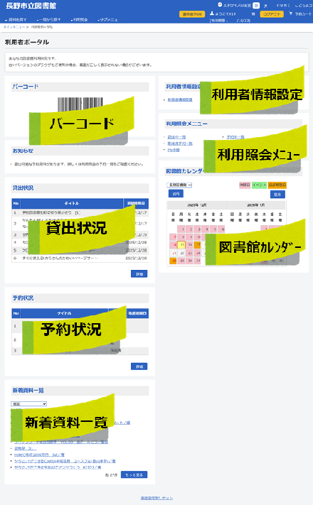 利用者ポータル画面の画像