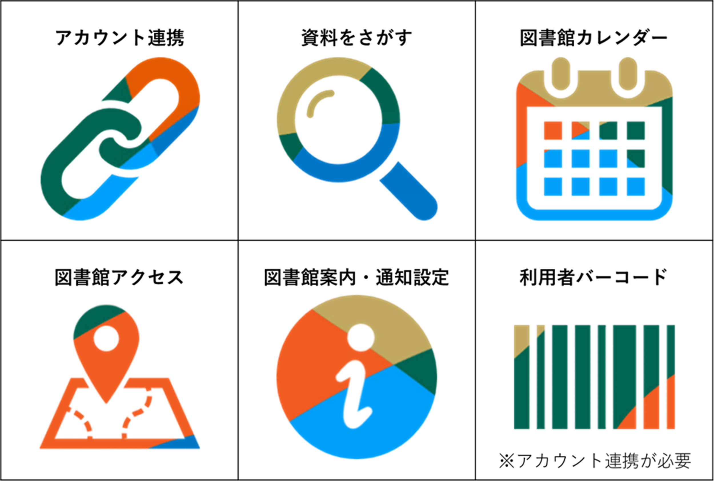 LINEアイコン(連携前)